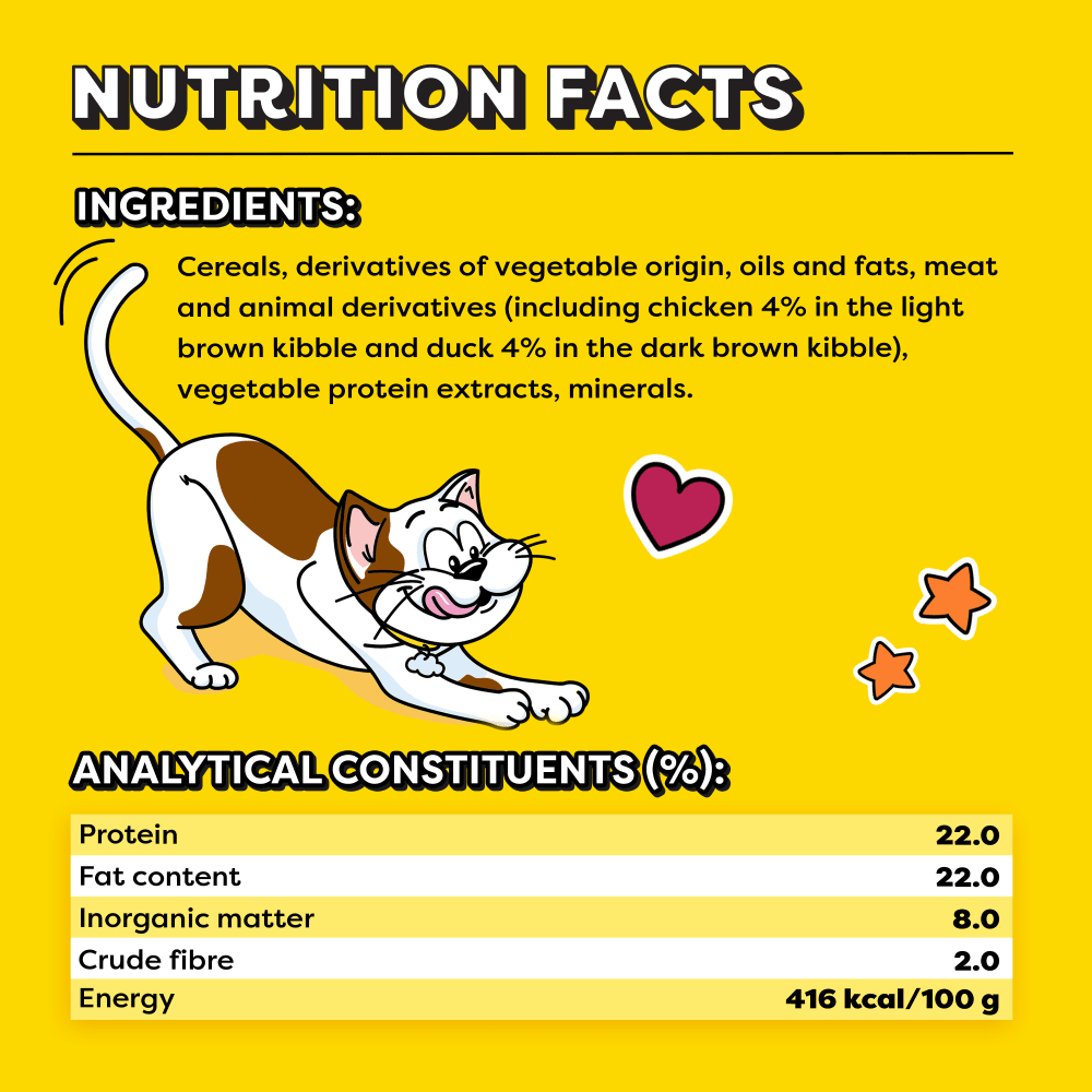 Dreamies Chicken & Duck Cat Treats 60g - Image 4