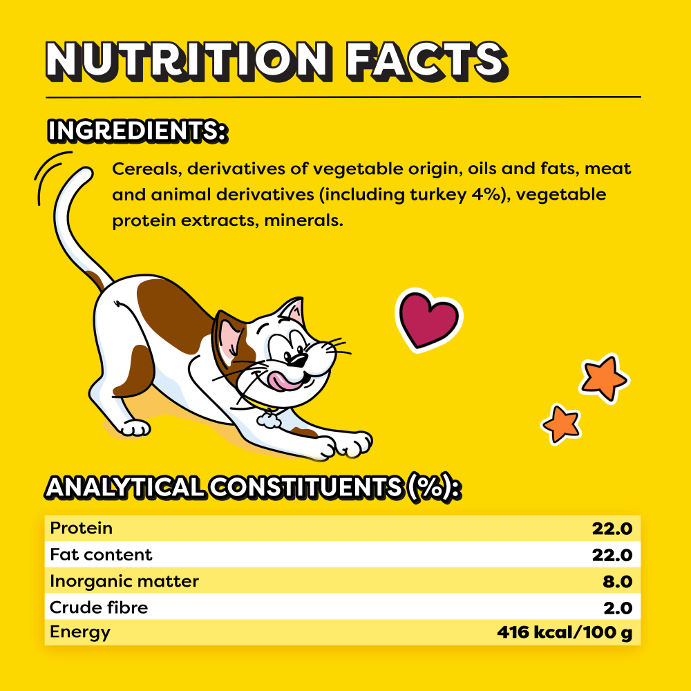 Dreamies Turkey Cat Treats 60g - Image 4
