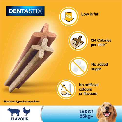 PEDIGREE® DENTASTIX™ Daily Dental Chews Large Dog 21 Sticks - Image 7